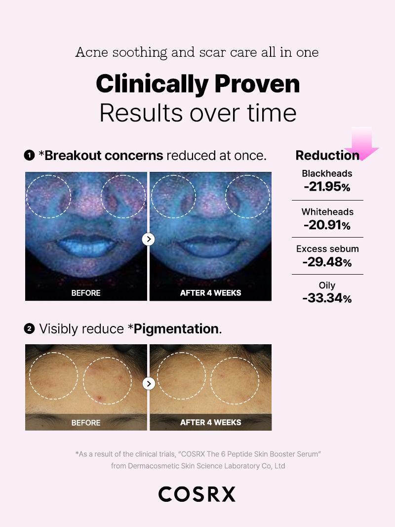 The 6 Peptide Skin Booster Serum Cosrx