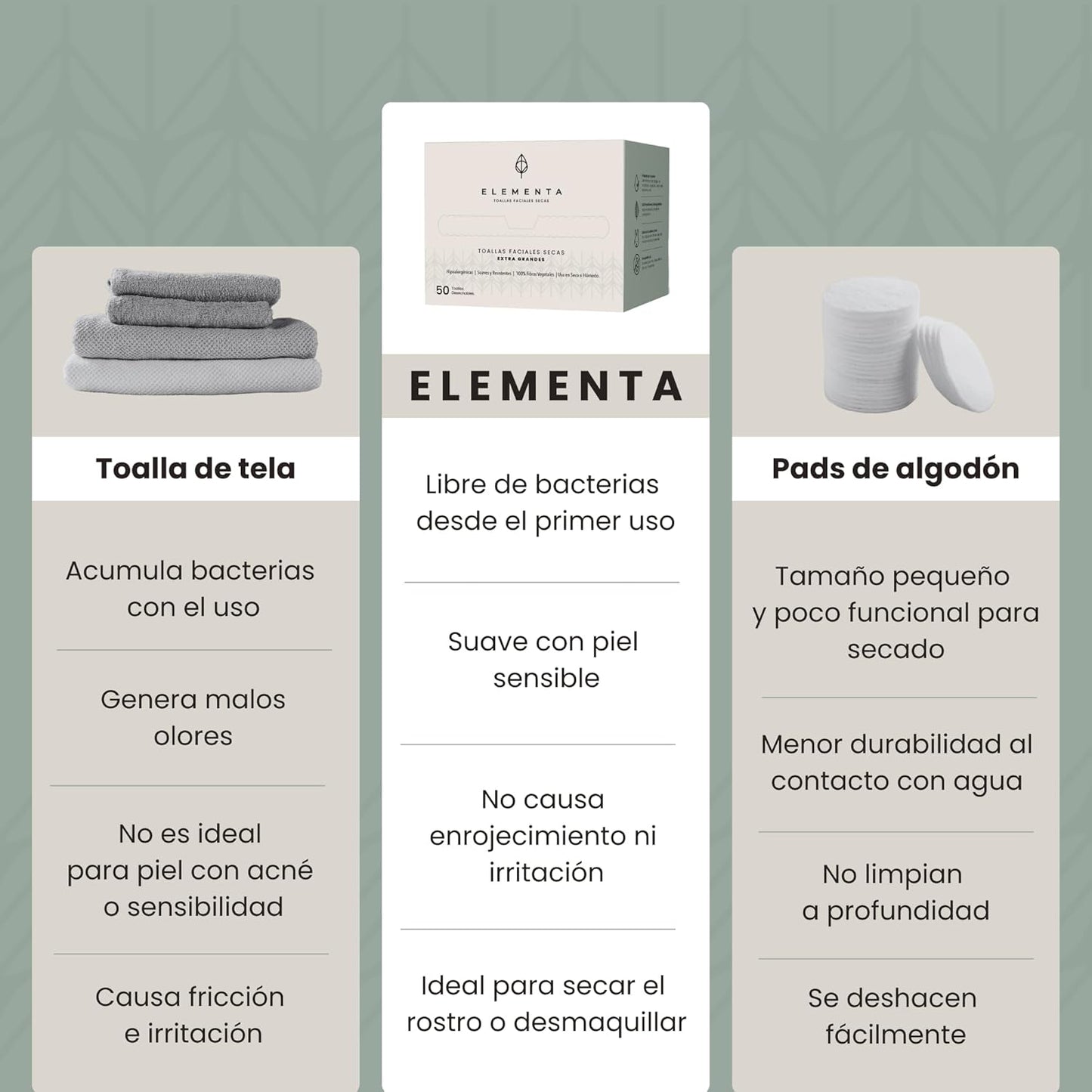 Toallas Faciales Desechables Extra Grandes ELEMENTA