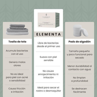 Toallas Faciales Desechables Extra Grandes ELEMENTA