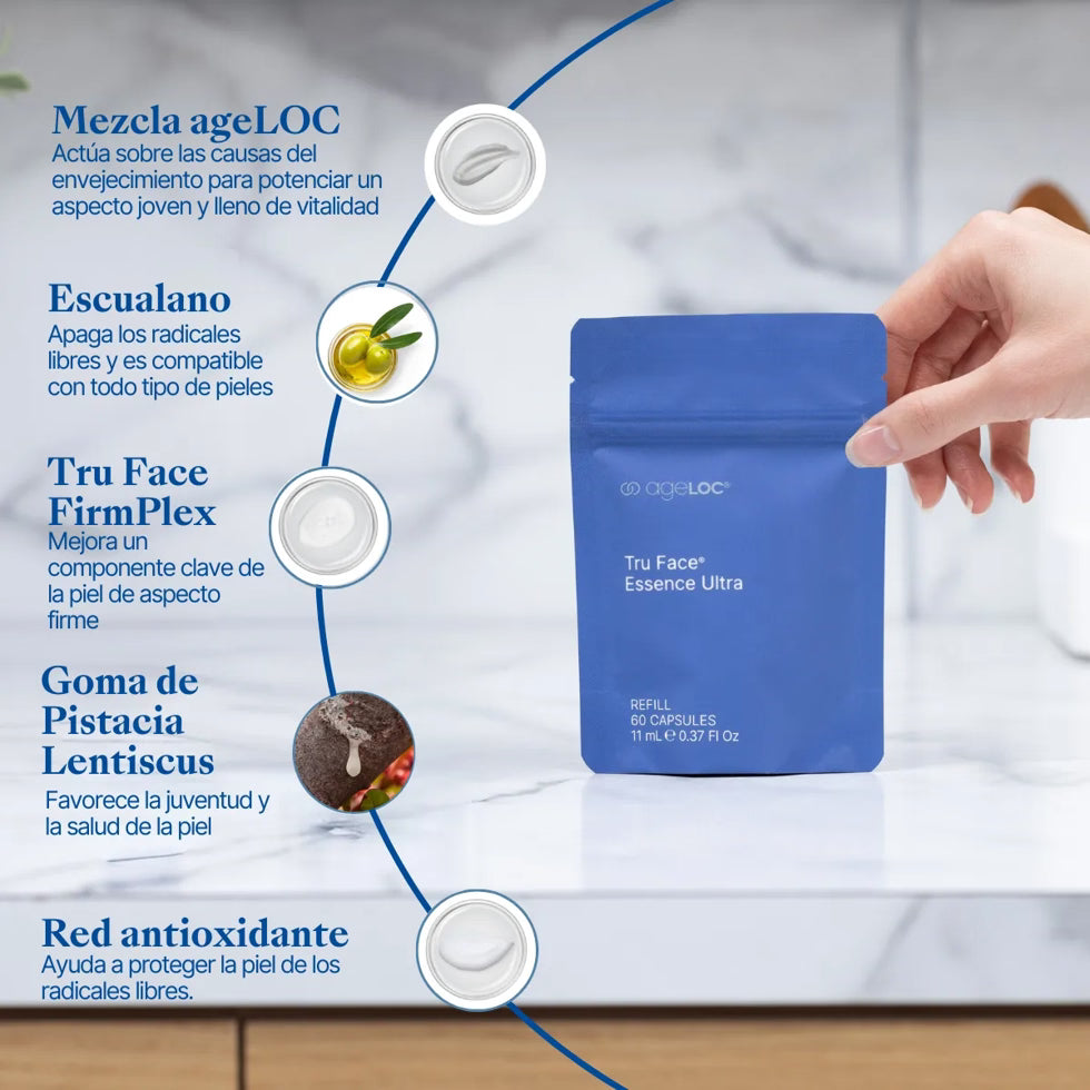 ageLOC LumiSpa iO