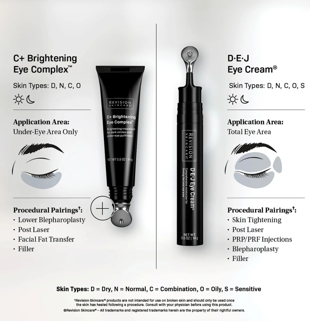 D.E.J Eye Cream REVISION