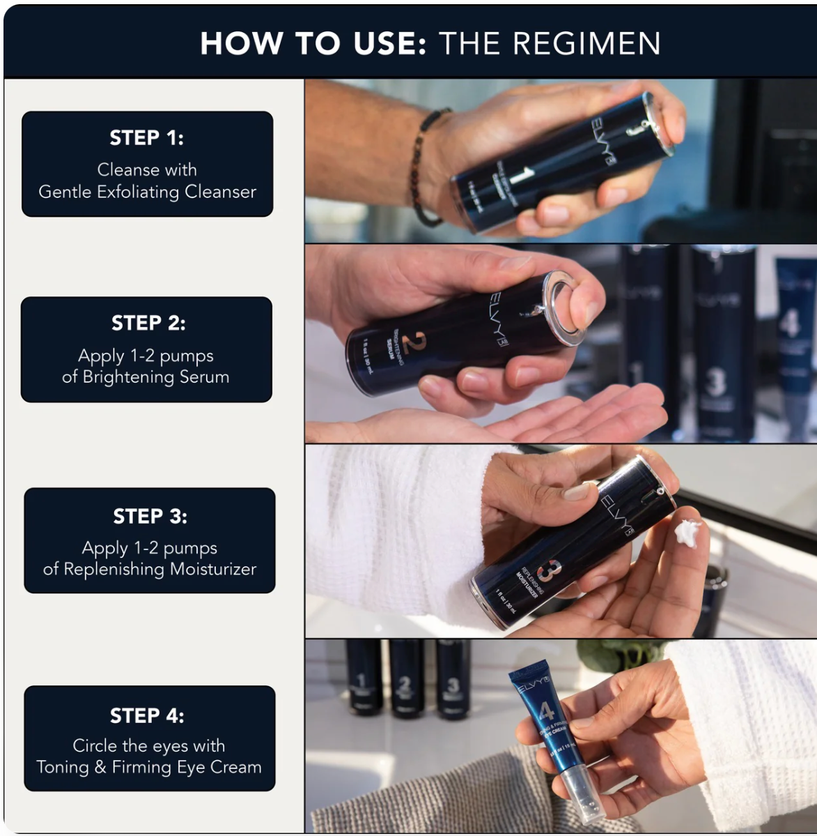 ELVY LAB Life Is Hard Skin Care