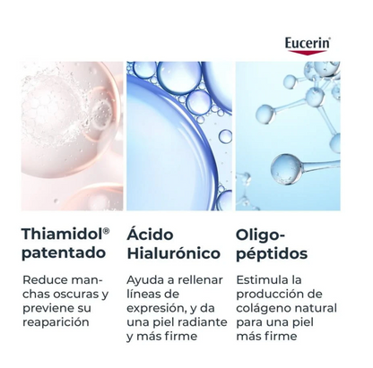 Anti Pigment Contorno de ojos Eucerin