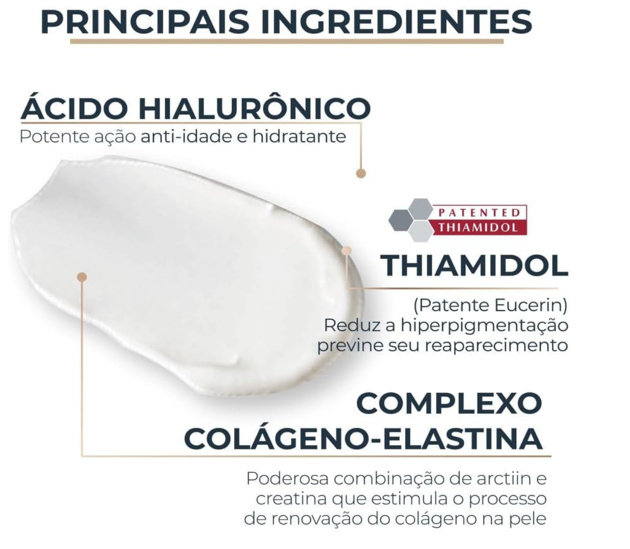 Hyaluron Filler + Elasticity anti edad Eucerin