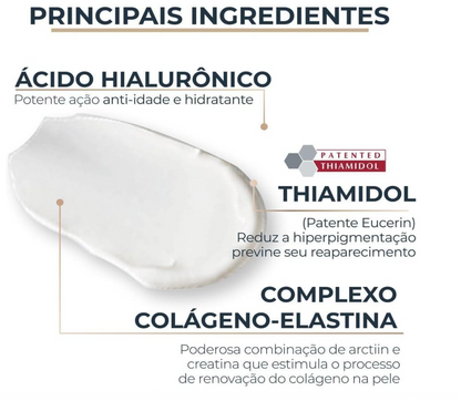 Hyaluron Filler + Elasticity anti edad Eucerin
