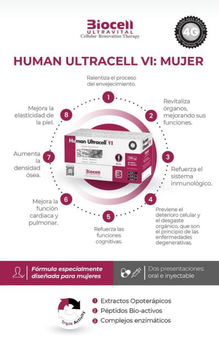 Human Ultracell Vi Oral 1 Caja 15 Dias M/H