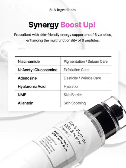 The 6 Peptide Skin Booster Serum Cosrx