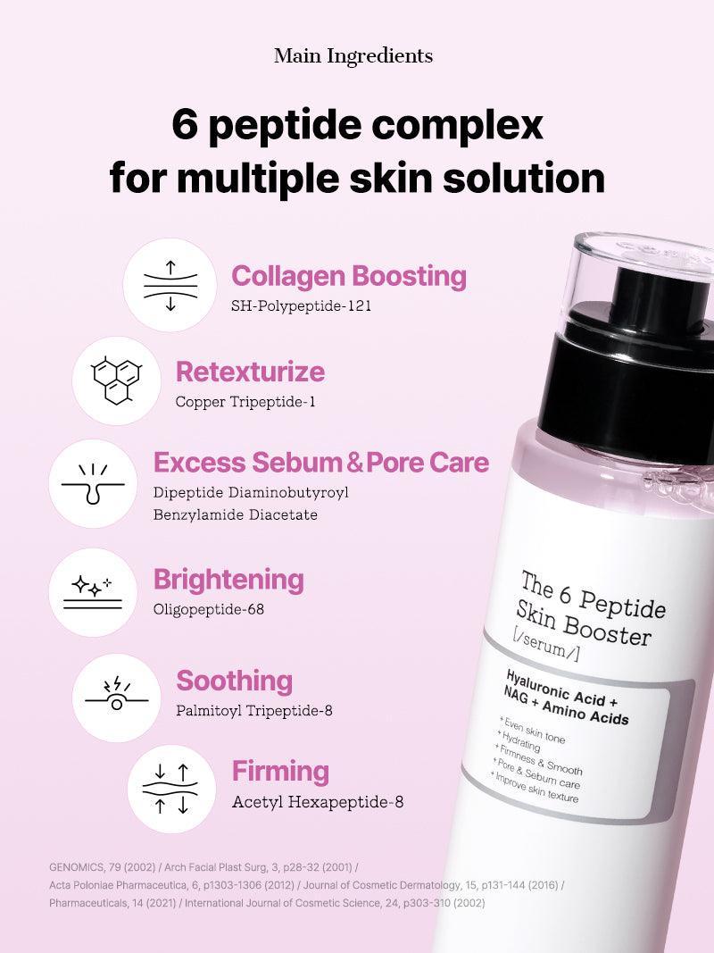 The 6 Peptide Skin Booster Serum Cosrx