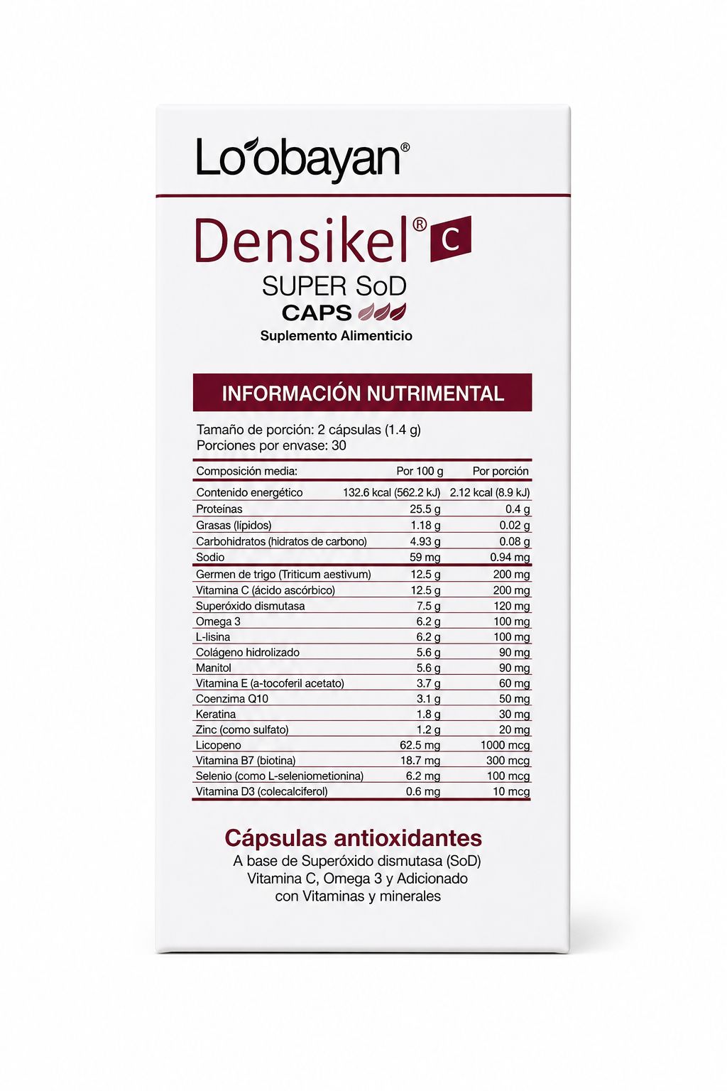 Densikel Super SoD CAPS Loobayan