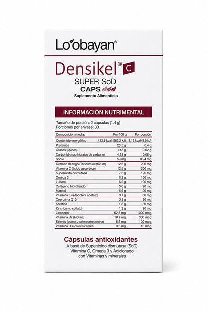 Densikel Super SoD CAPS Loobayan