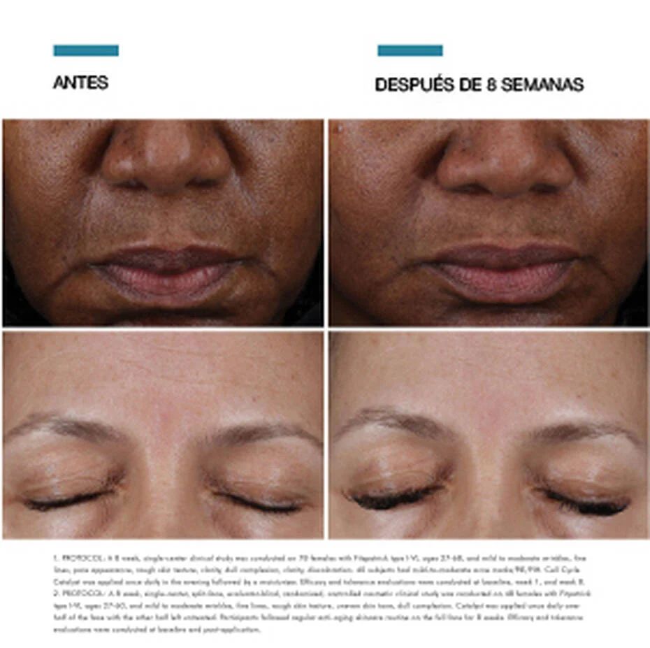Cell Cycle Catalyst Skin Ceuticals