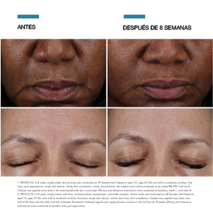 Cell Cycle Catalyst Skin Ceuticals