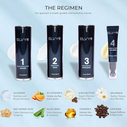 ELVY LAB Life Is Hard Skin Care
