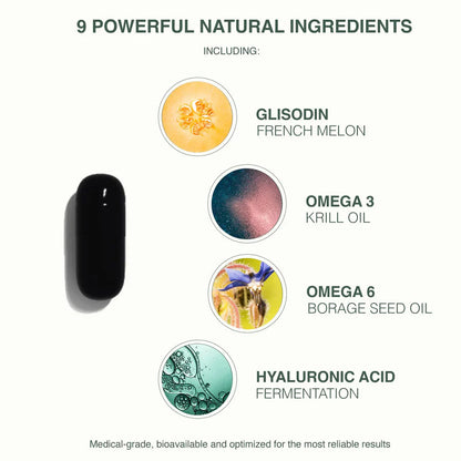 Advanced Anti Aging Formula (AA) Glisodin