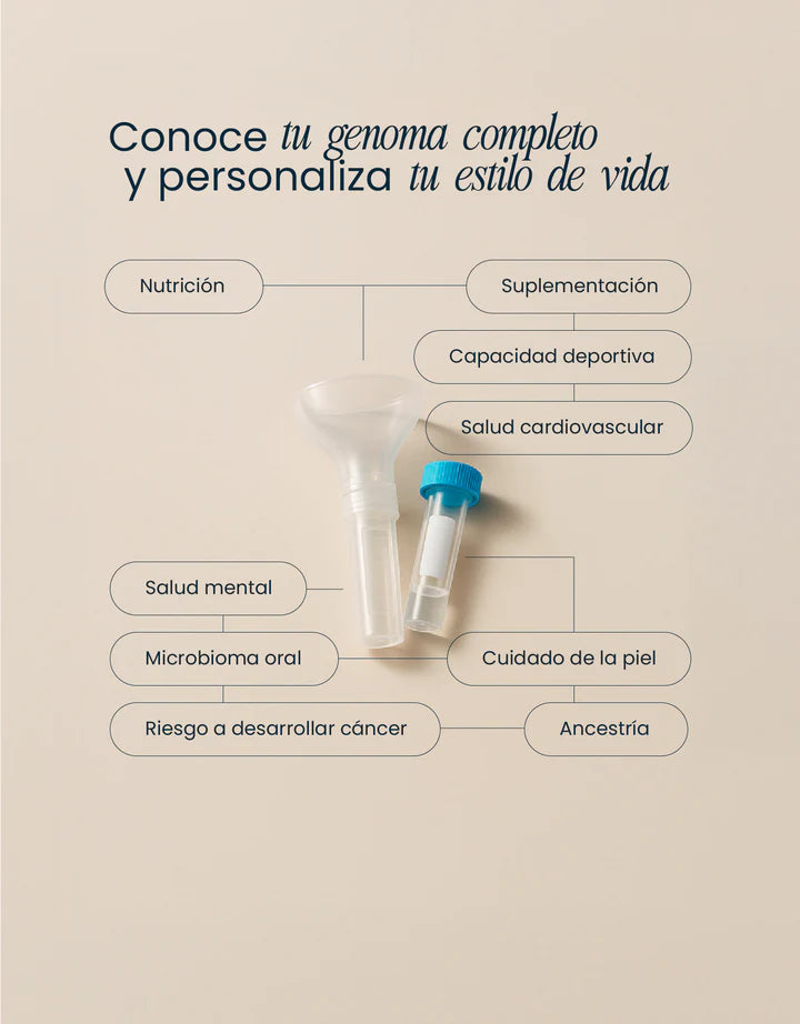 nutriADN Premium Test